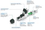 Plug RJ45 Cat.6A blindé de chantier