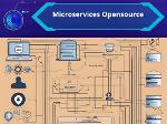 Microservices Opensource