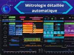 Métrologie détaillée automatique