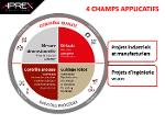 Applications sur mesure d'inspection et de contrôle qualité