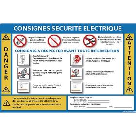 Panneau consignes securite electrique premiers secours A3