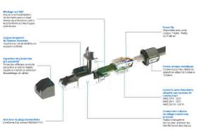 Plug RJ45 Cat.6A blindé de chantier avec presse étoupe