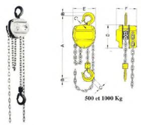 PALANS MANUELS VS / VH