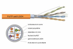 F/UTP Cat. 6 350 MHz LSOH en T/305m