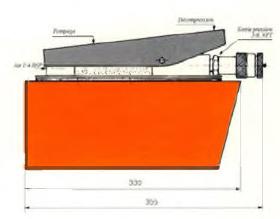 Pompe hydro-pneumatique Commande par pédale