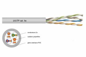 U/UTP Cat. 5e 200 MHz PVC en C/100m