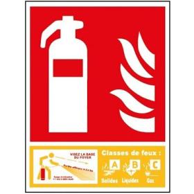 Panneau extincteur classe de feu ABC pvc 10 x 15 cm