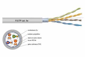 F/UTP Cat. 5e 200 MHz PVC en C/100m