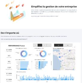 Visualisation des données - Business Intelligence