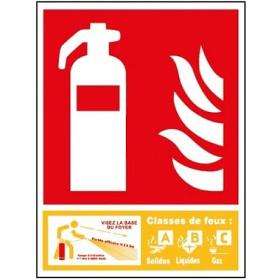 Panneau extincteur classe de feu ABC pvc 15 x 20 cm