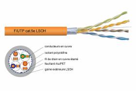F/UTP Cat. 5e 200 MHz LSOH en T/500m