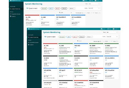 waters_connect System Monitoring