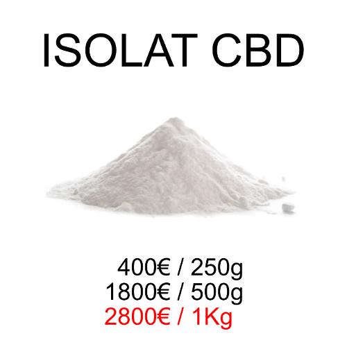 ISOLATS CBD