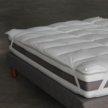 Surmatelas