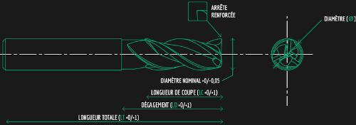 Outils Sur Mesure - Fraise 3 Dents