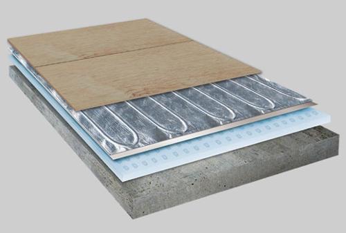 Tapis de chauffage en feuille d'aluminium ANZE