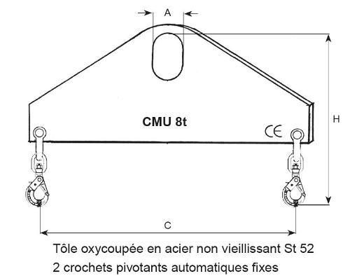 Palonniers standards