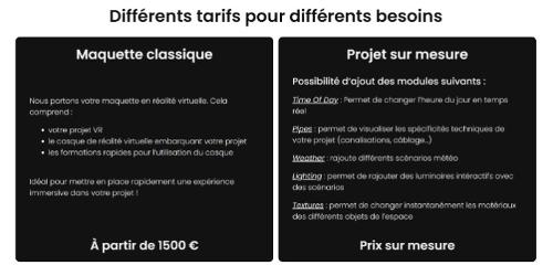 Applications de visualisation de produits en 3D 