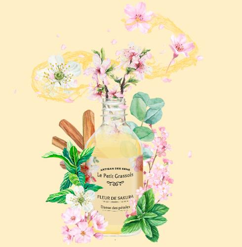 Parfum pour bougies Fleur de sakura