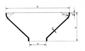 Cône avec bordage et extrusion