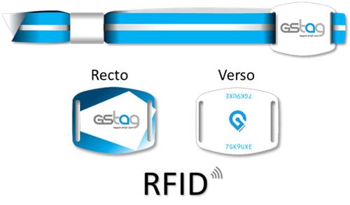 Bracelet RFID