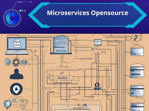 Microservices Opensource