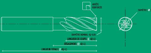 Outils Sur Mesure - Fraise 4 Dents