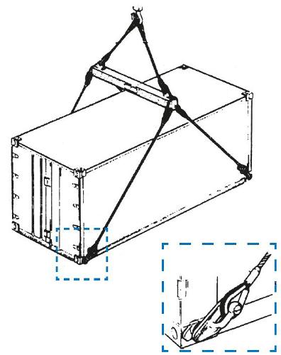 Palonniers standards