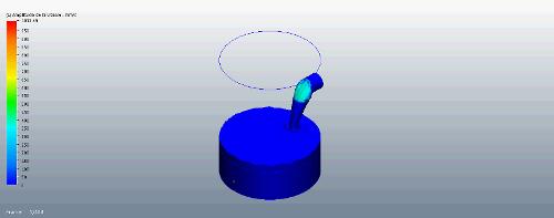 Simulations en mecanique des fluides