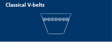 Courroies trapézoïdales classiques