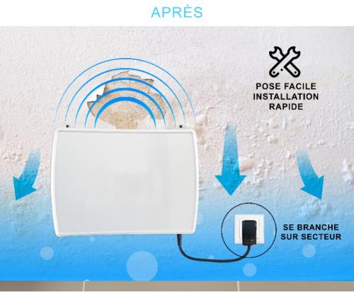 Inverseur de polarité électromagnétique contre l’humidité ST