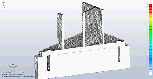 Simulations thermomécaniques des structures (5)