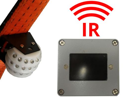 Options Disponibles Pour Vos Radiocommandes Jmei