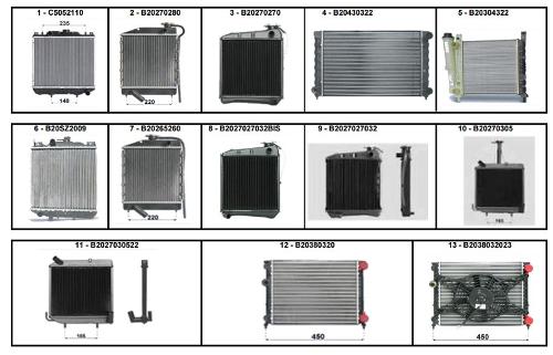 Radiateur Voiture Sans Permis