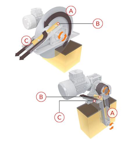 Déshuileurs et systèmes de filtration des huiles étrangères