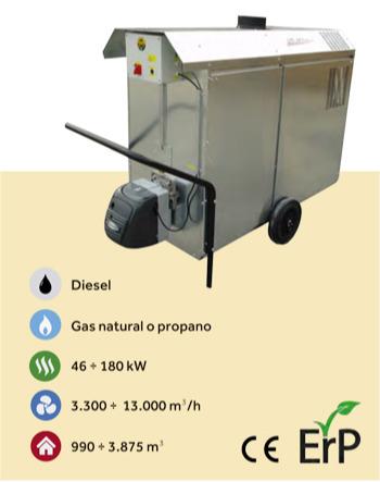 générateurs d′air chaud diesel ou gaz