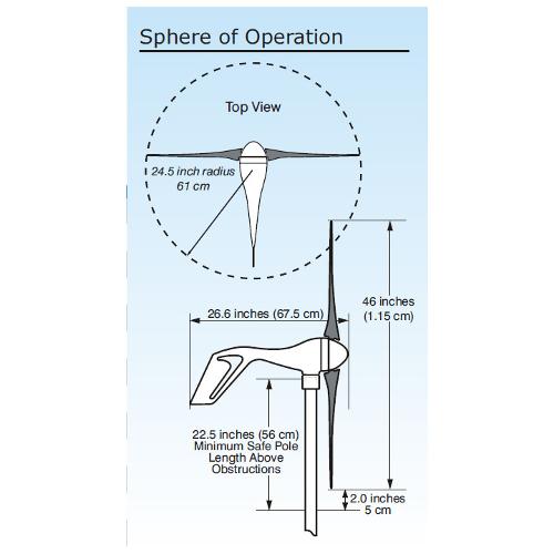 Eolienne 400w Air X Marine Energie Renouvelable Grace Au Vent Energie Infinie