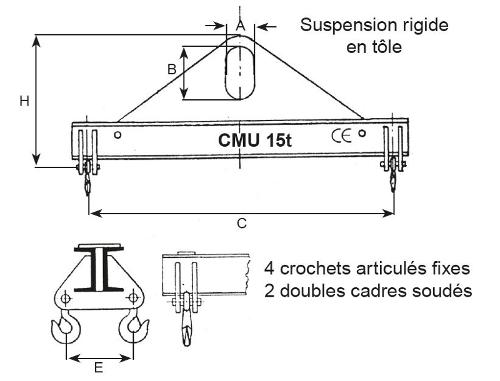 Palonniers standards